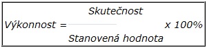 Výkonnost je poměr skutečně dosaženého výsledku a stanovené hodnoty, vynásobená 100% Výkonnost