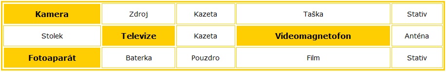 Karty pexeso Tabulka 4